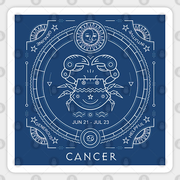 Cancer Astrological Sun Sign Zodiac Magnet by Pine Hill Goods